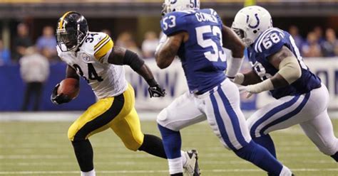 rotowire|rotowire lineups.